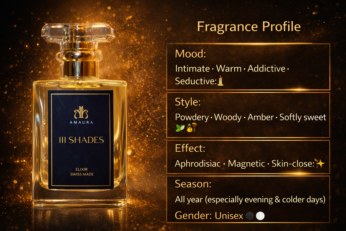 Amaura Perfumes - 111 Shades Eau De Parfum